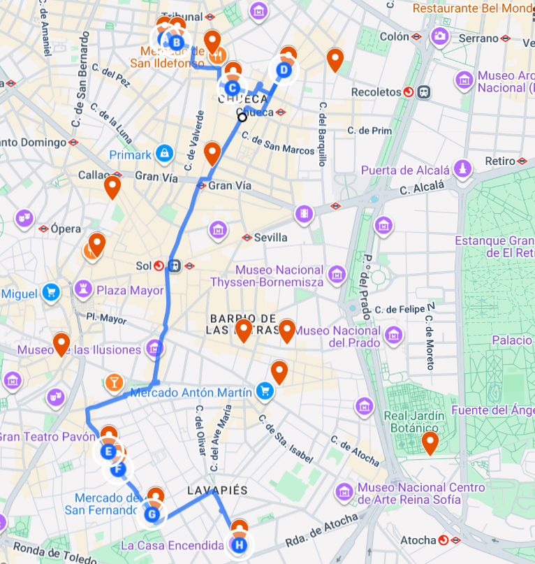 bookstore crawl of madrid