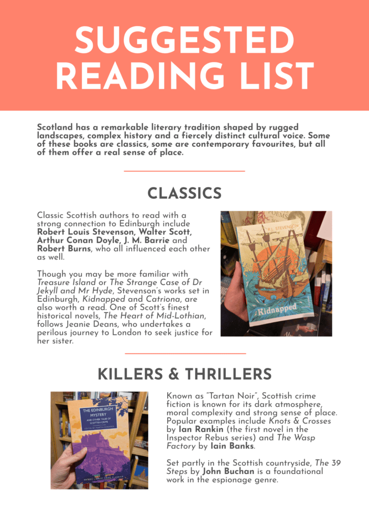 suggested reading list