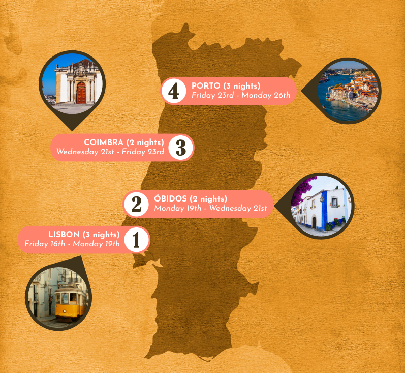 portugal literary retreat map